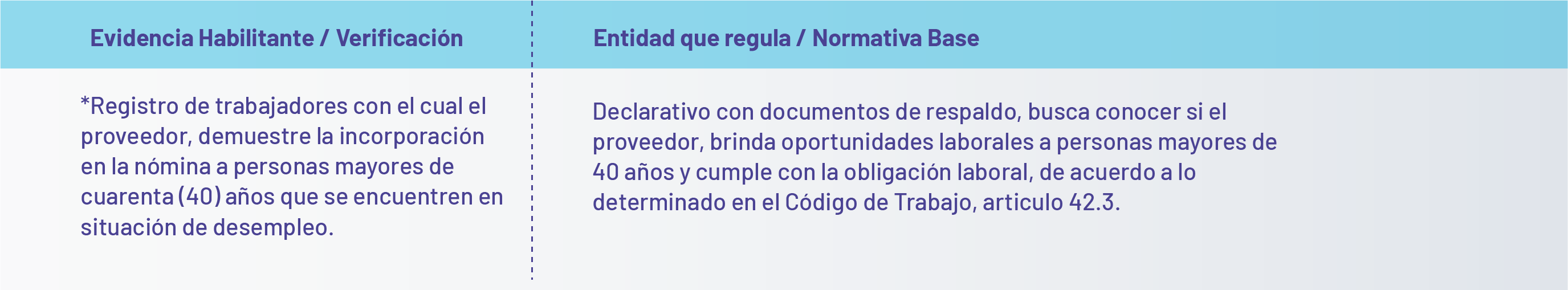 impactoPositivo