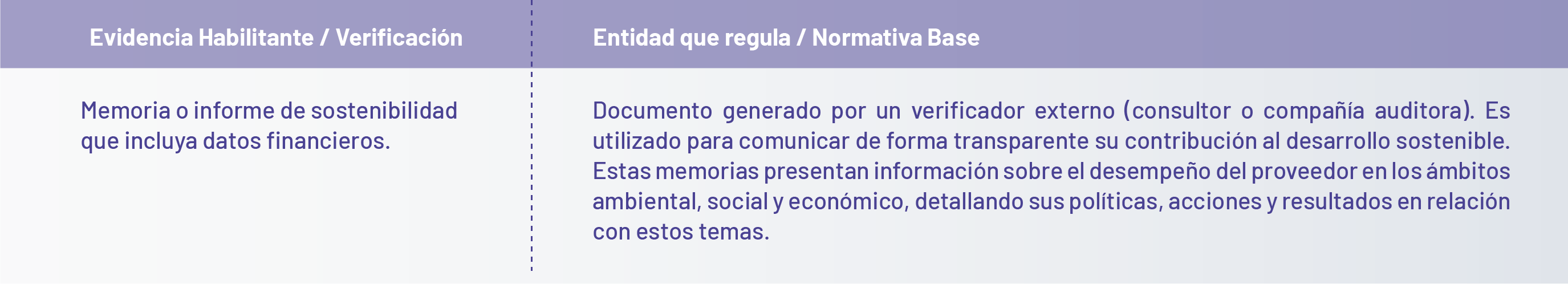 sostenibilidadFinanciera