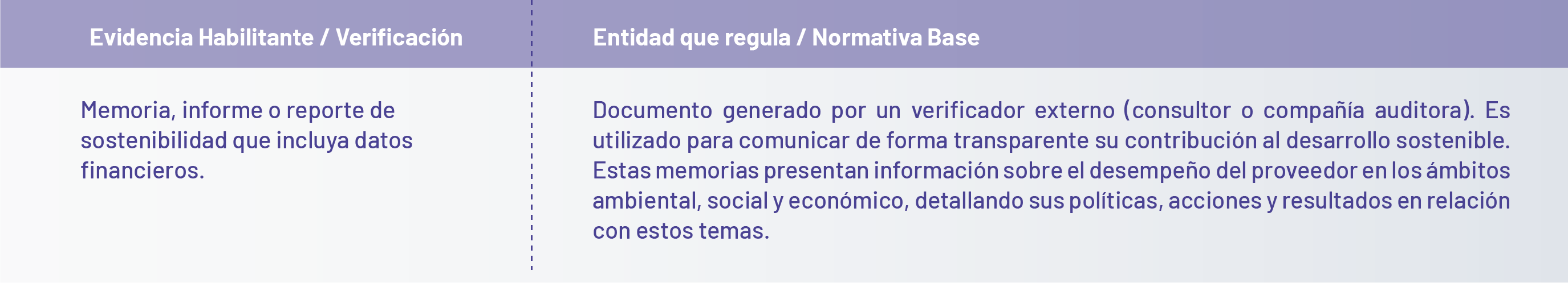 sostenibilidadFinanciera