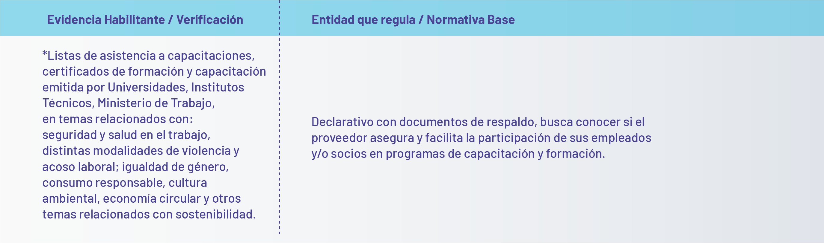 programaCapacitacion