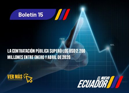 Publicidad
